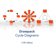 Drawpack Cycle Diagrams